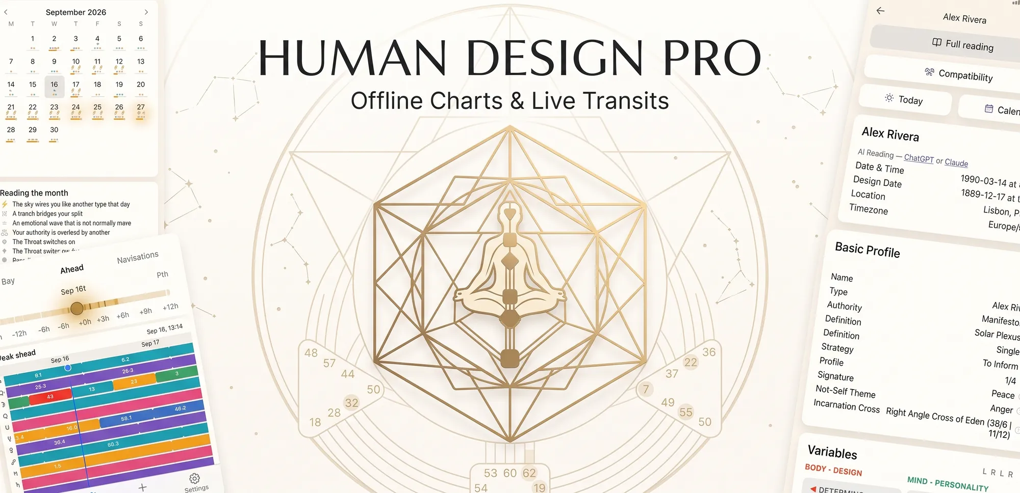 A gold sacred-geometry bodygraph with a seated figure at its centre, framed by app screens: a transit calendar, a transit timeline and a chart's full profile.