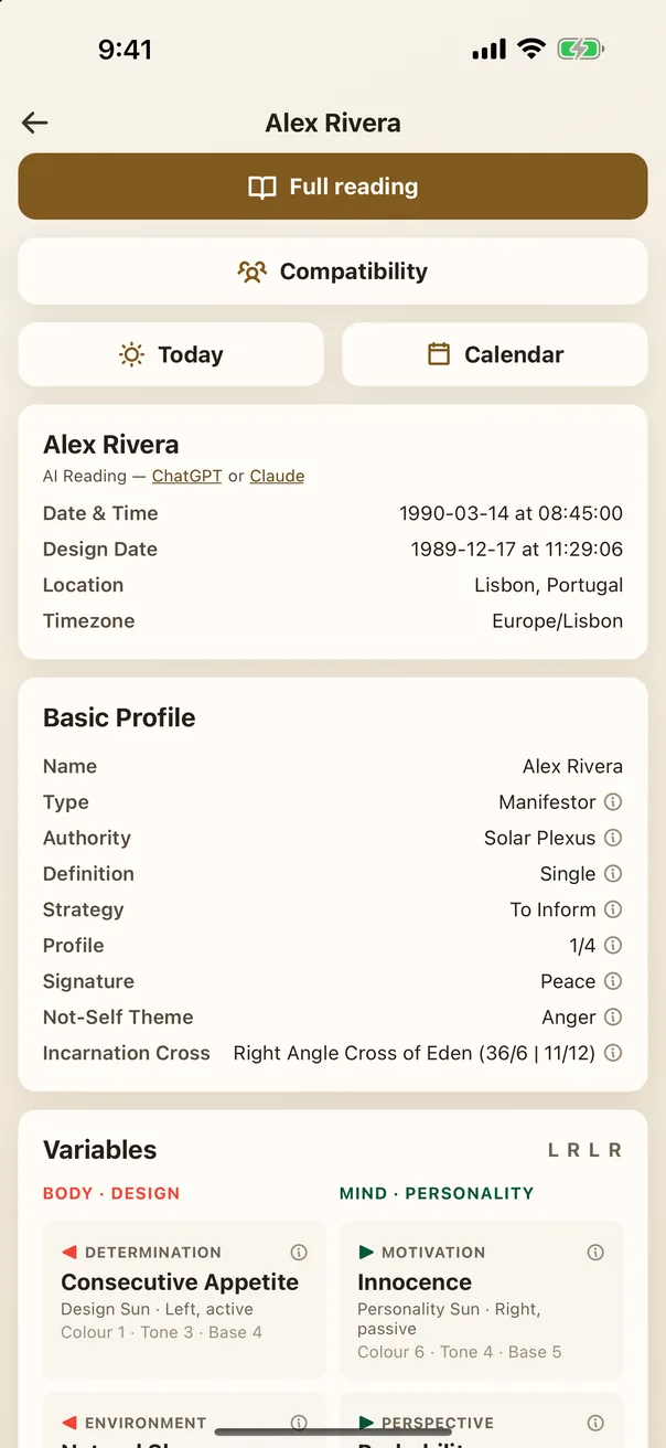 Chart details: type, authority, definition, strategy, profile, signature, not-self theme and incarnation cross.